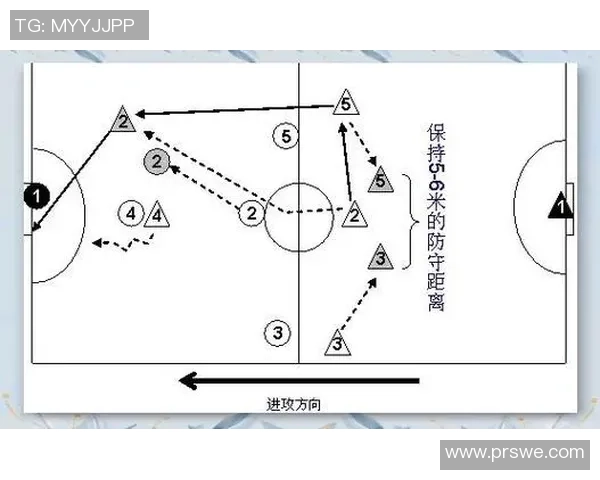 从零基础到足球高手：全面解析足球配合技巧与战术策略