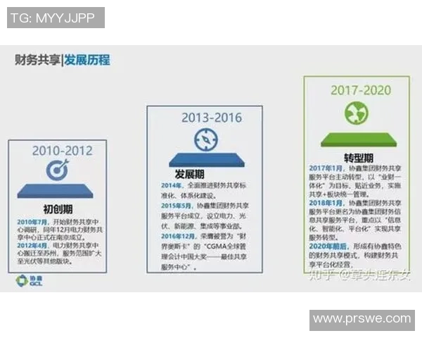 杭州足球队防守革新之路探索与实践分析 杭州足球队防守革新之路探索与实践分析