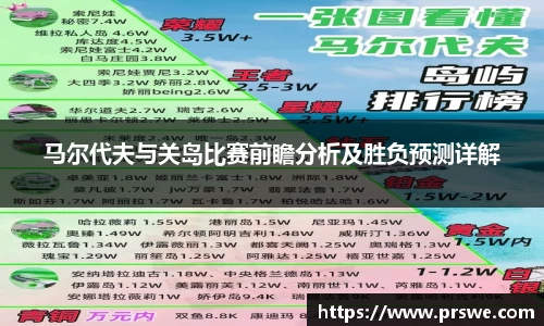 马尔代夫与关岛比赛前瞻分析及胜负预测详解